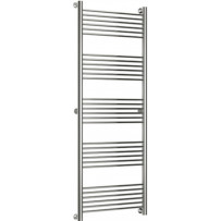 Полотенцесушитель водяной Сунержа Богема + 190x50, прямая 00-0220-1950